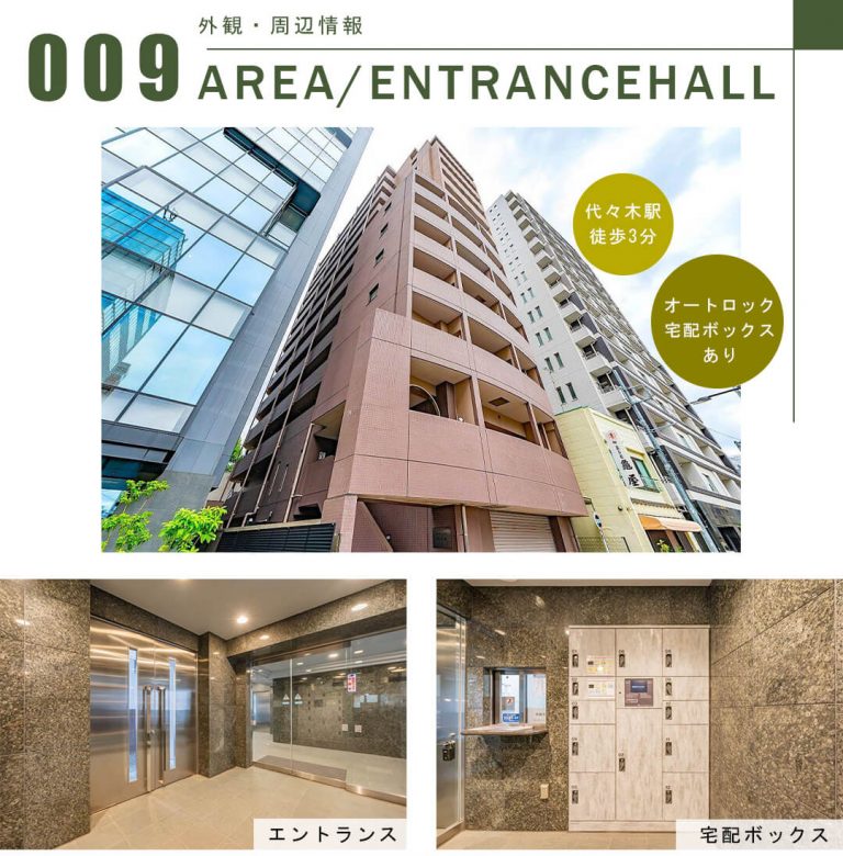 グランドパーク代々木の外観・周辺情報