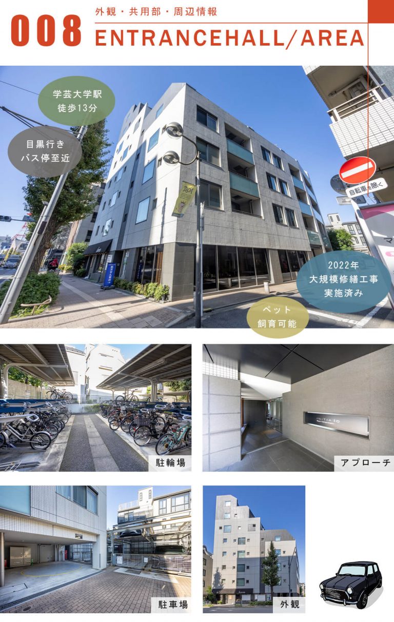 イニシアイオ目黒学芸大学の外観と共用部