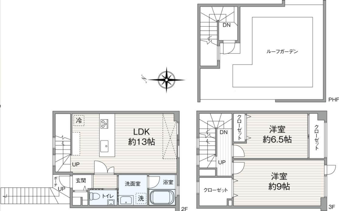 外苑前　太陽の光が差し込む、ルーフバルコニー付のメゾネット住戸 間取図