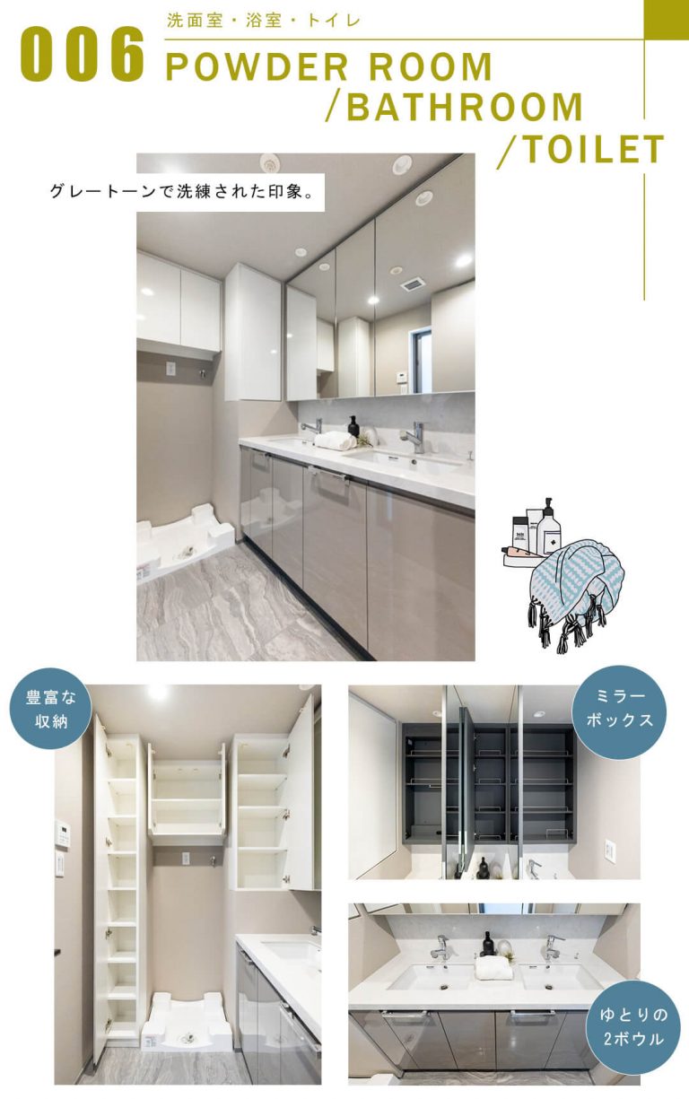 神宮前五丁目ブランシェの洗面室