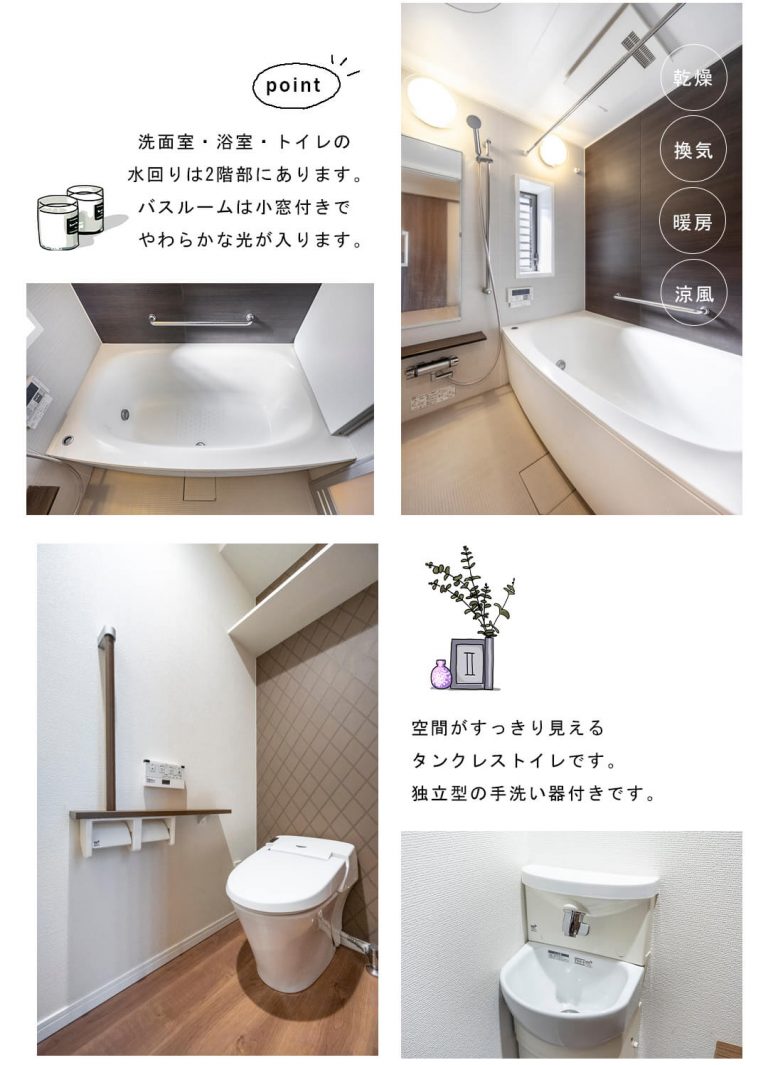 BAOS神宮前の浴室・トイレ