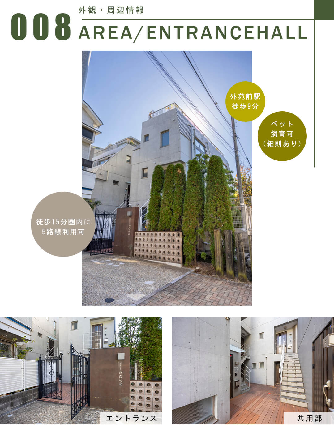 BAOS神宮前の外観・周辺情報