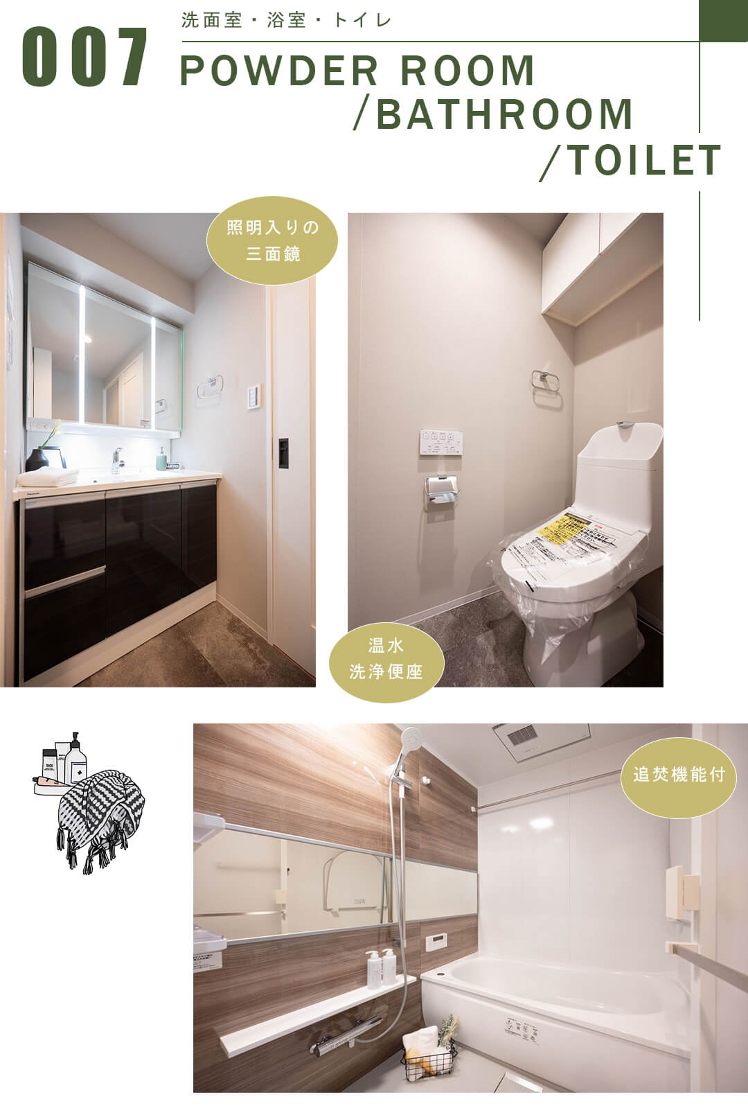 朝日ツイン目黒B棟の洗面室と浴室とトイレ