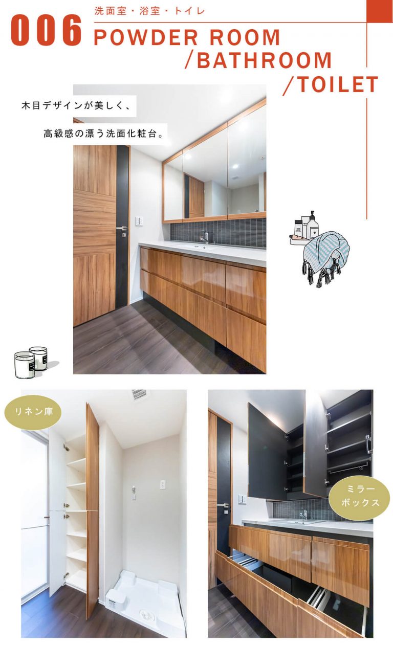 ザ・サンメゾン目白近衛町エルドの洗面室