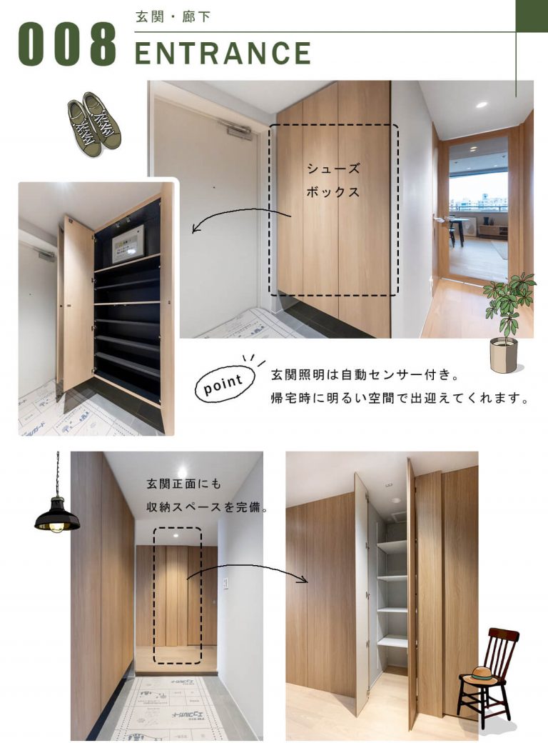 駒場パーク・ホームズの玄関・周辺情報