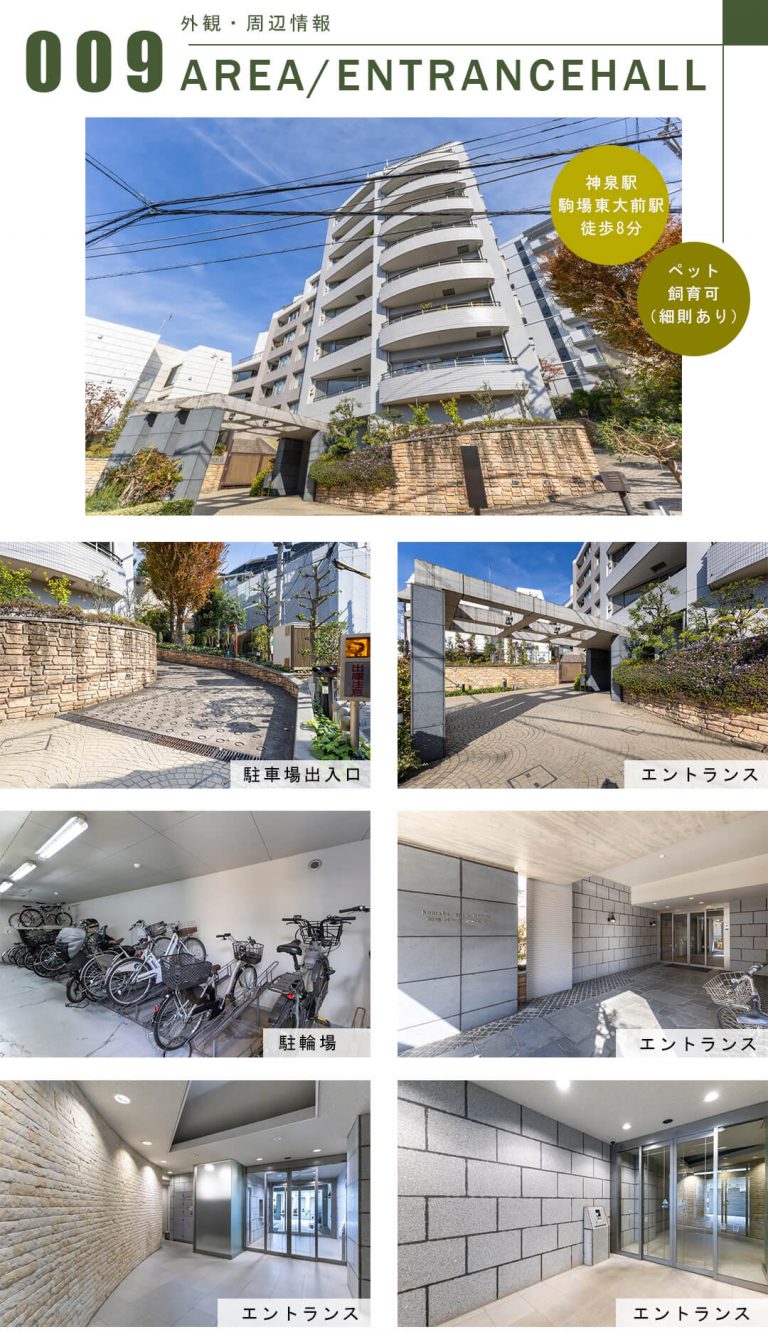 駒場パーク・ホームズの外観・周辺情報