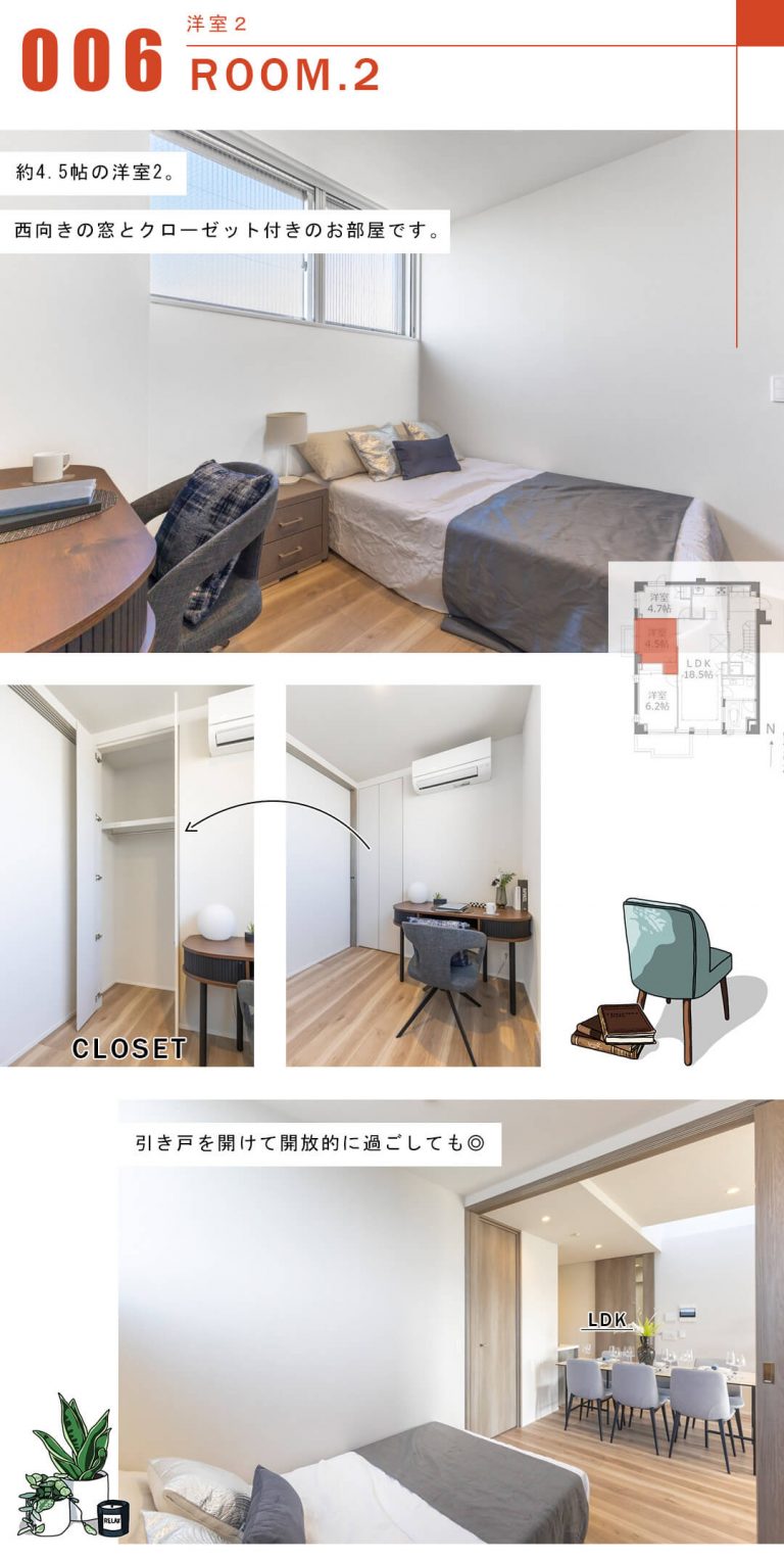 松原フラットの洋室