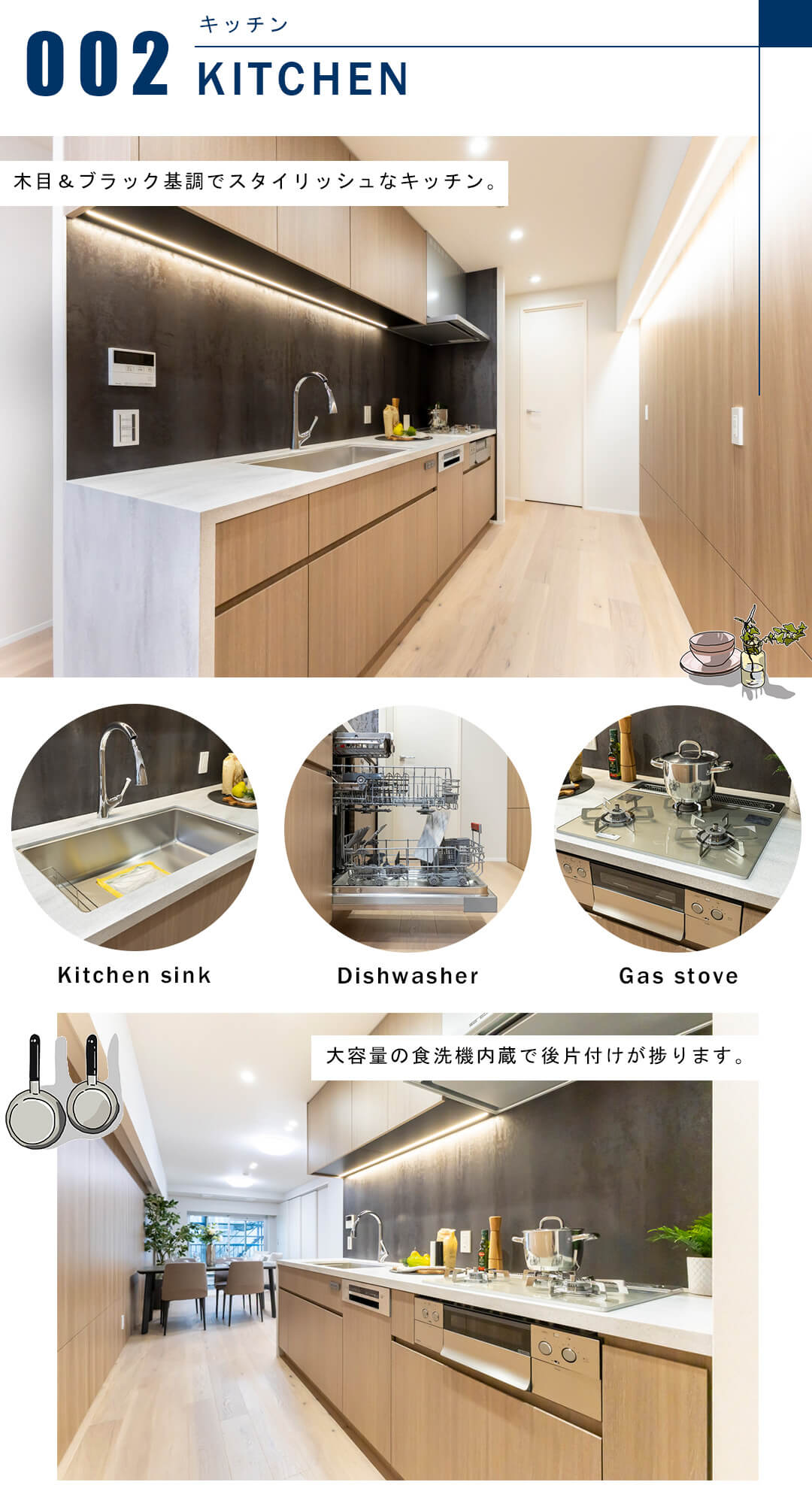 サンビューハイツ渋谷のキッチン