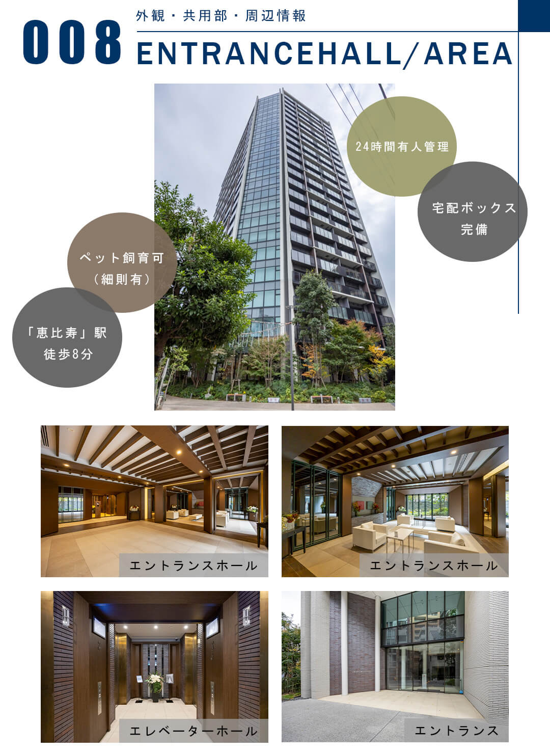 008外観,共用部,周辺情報,ENTRANCEHALL,AREA