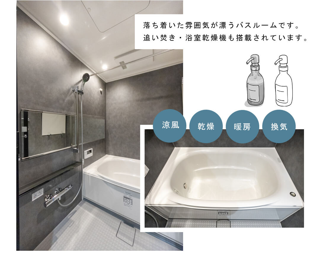 三田シティハウスの浴室