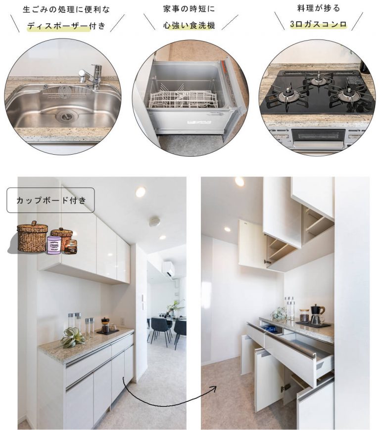 パークタワー渋谷本町のキッチン