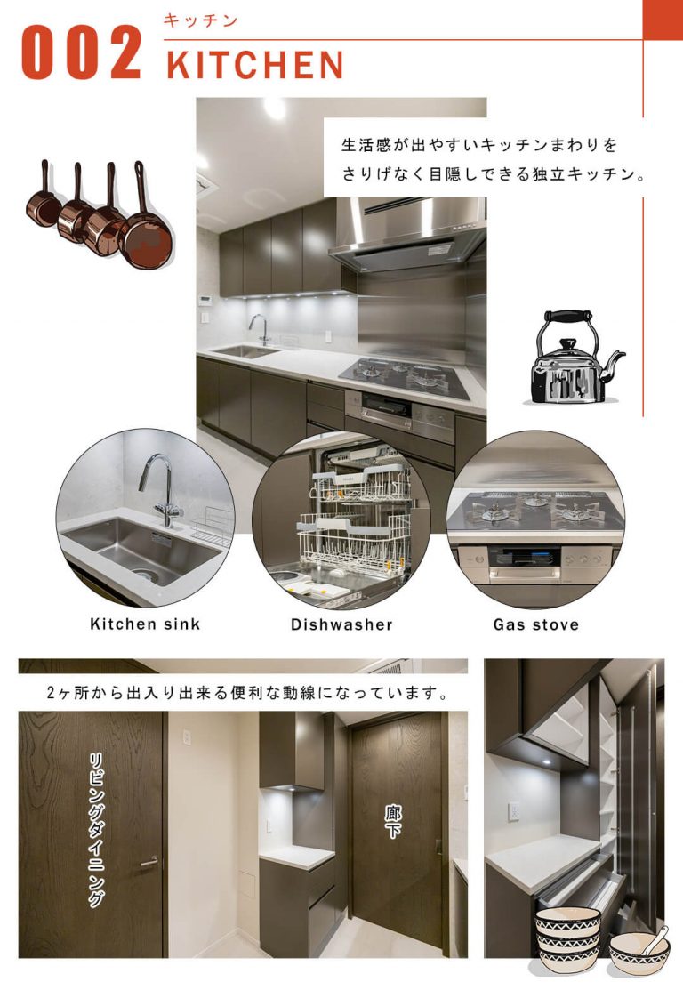 002キッチン,KITCHEN