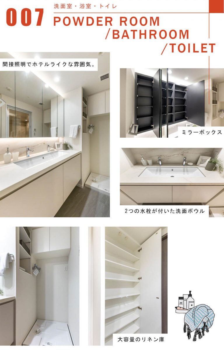 シティコート代々木の洗面室