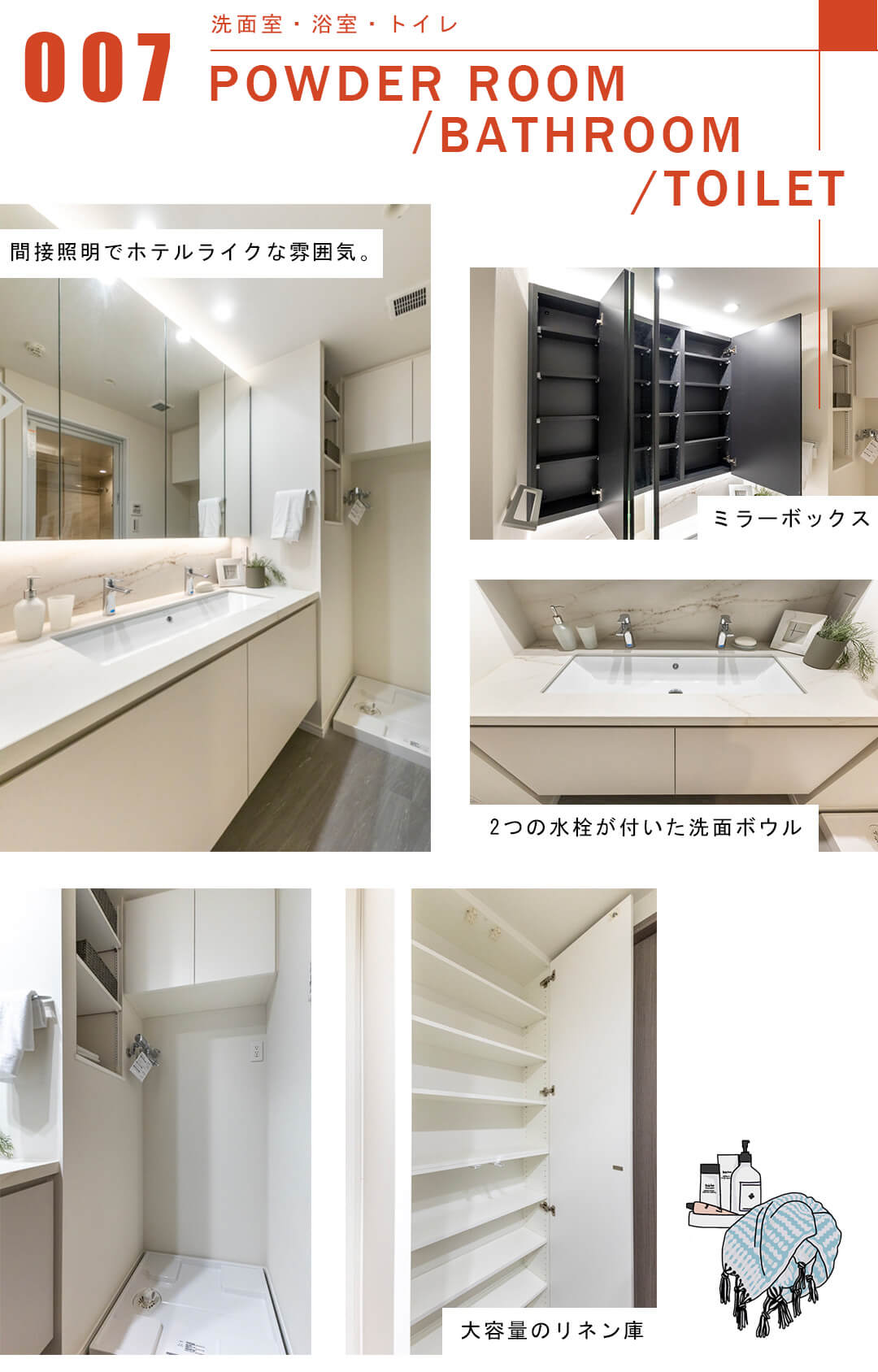 シティコート代々木の洗面室