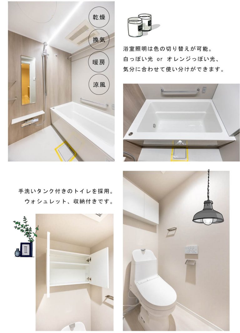 アビテ白金台の浴室・トイレ