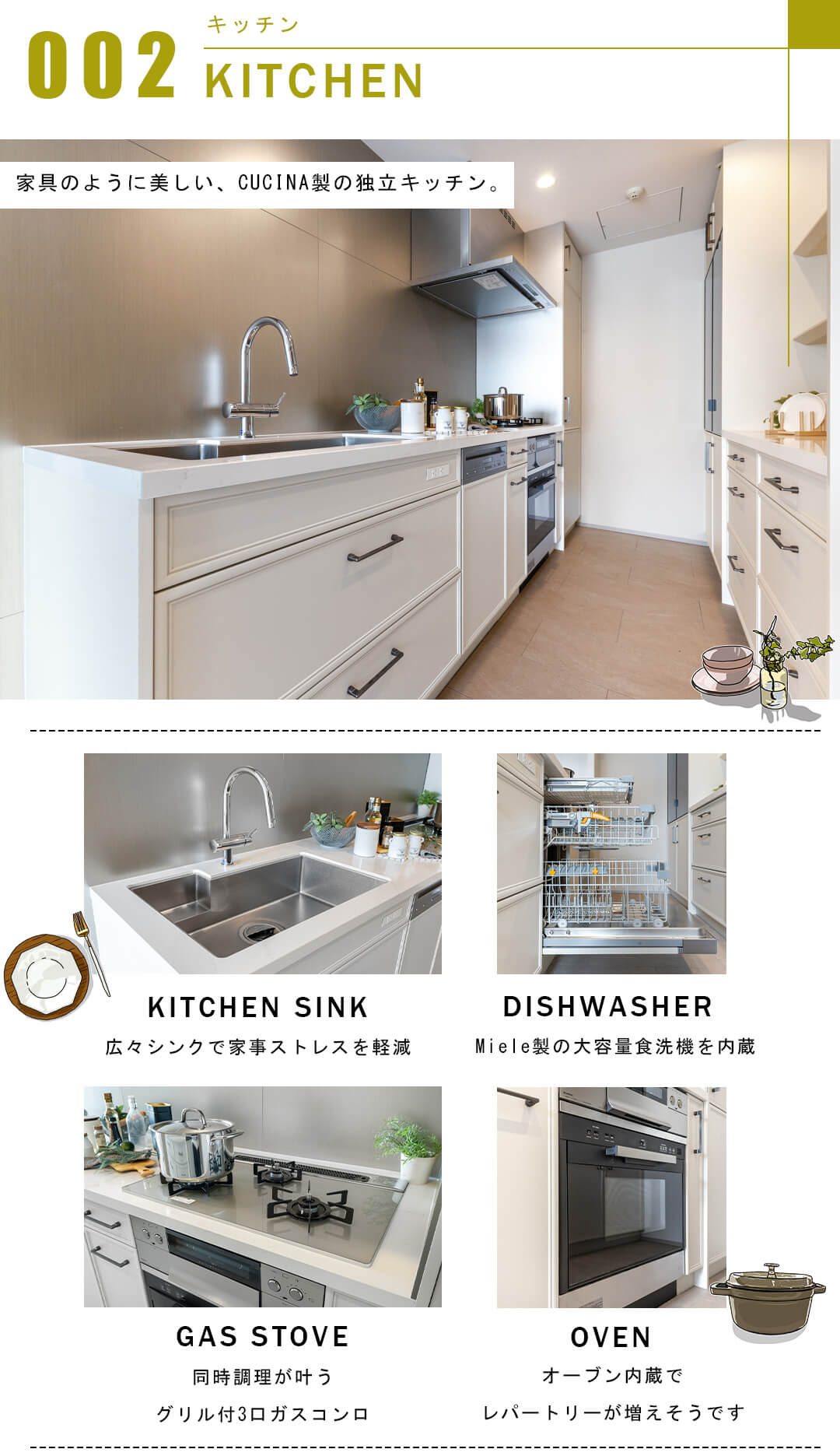 六本木ヒルズレジデンスD棟のキッチン