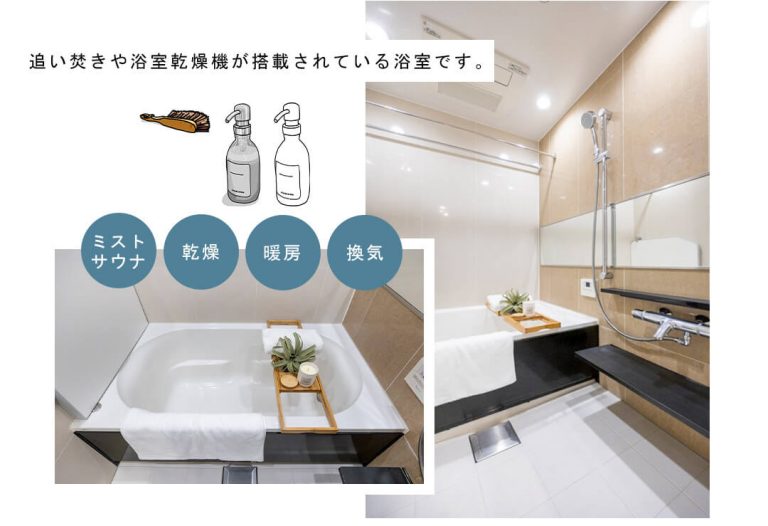 シティハウス恵比寿伊達坂の浴室