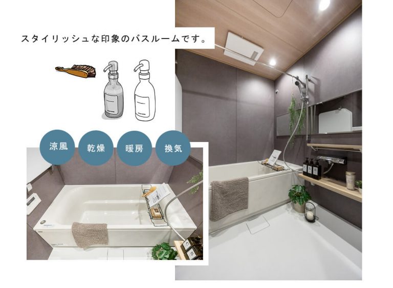 クレッセント目黒青葉台の浴室