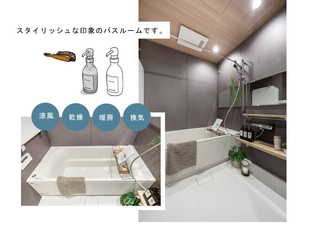 クレッセント目黒青葉台の浴室