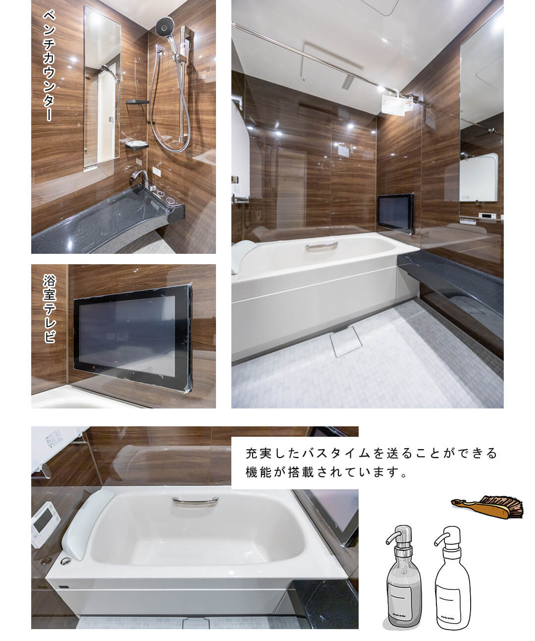 恵比寿ブルーメの浴室