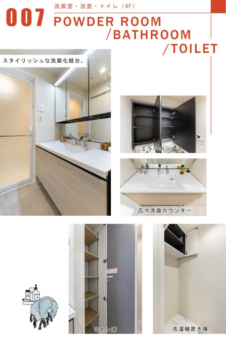 セントラル三田の洗面室