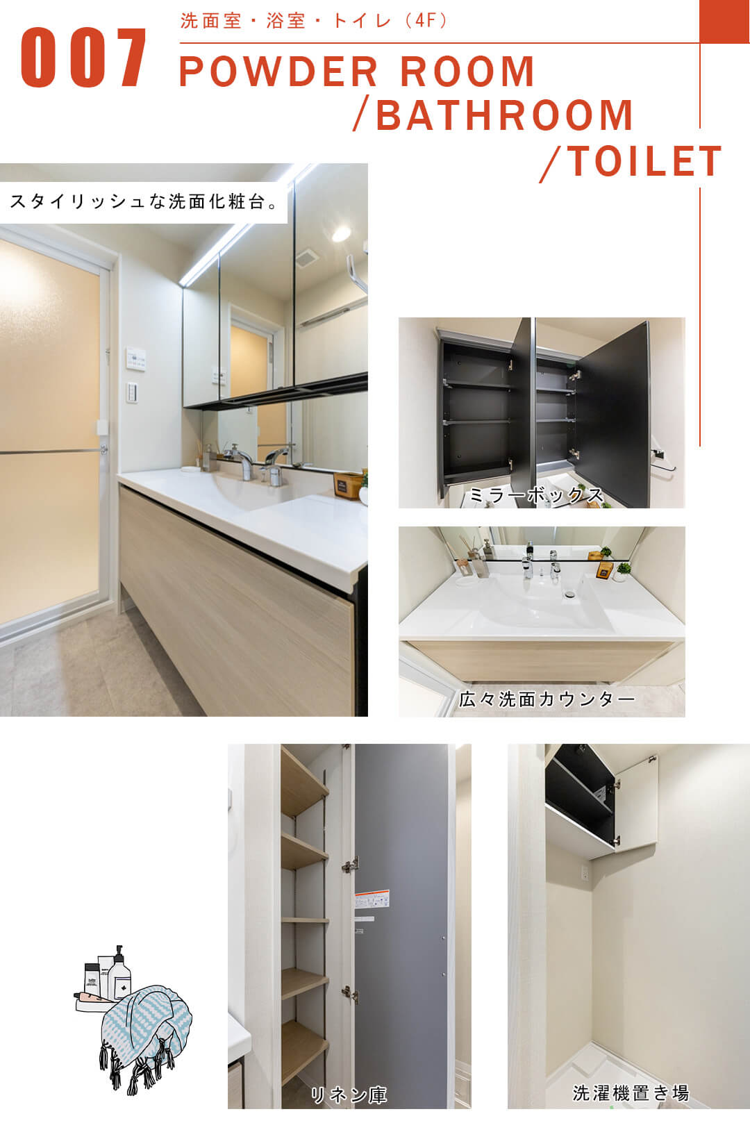 セントラル三田の洗面室