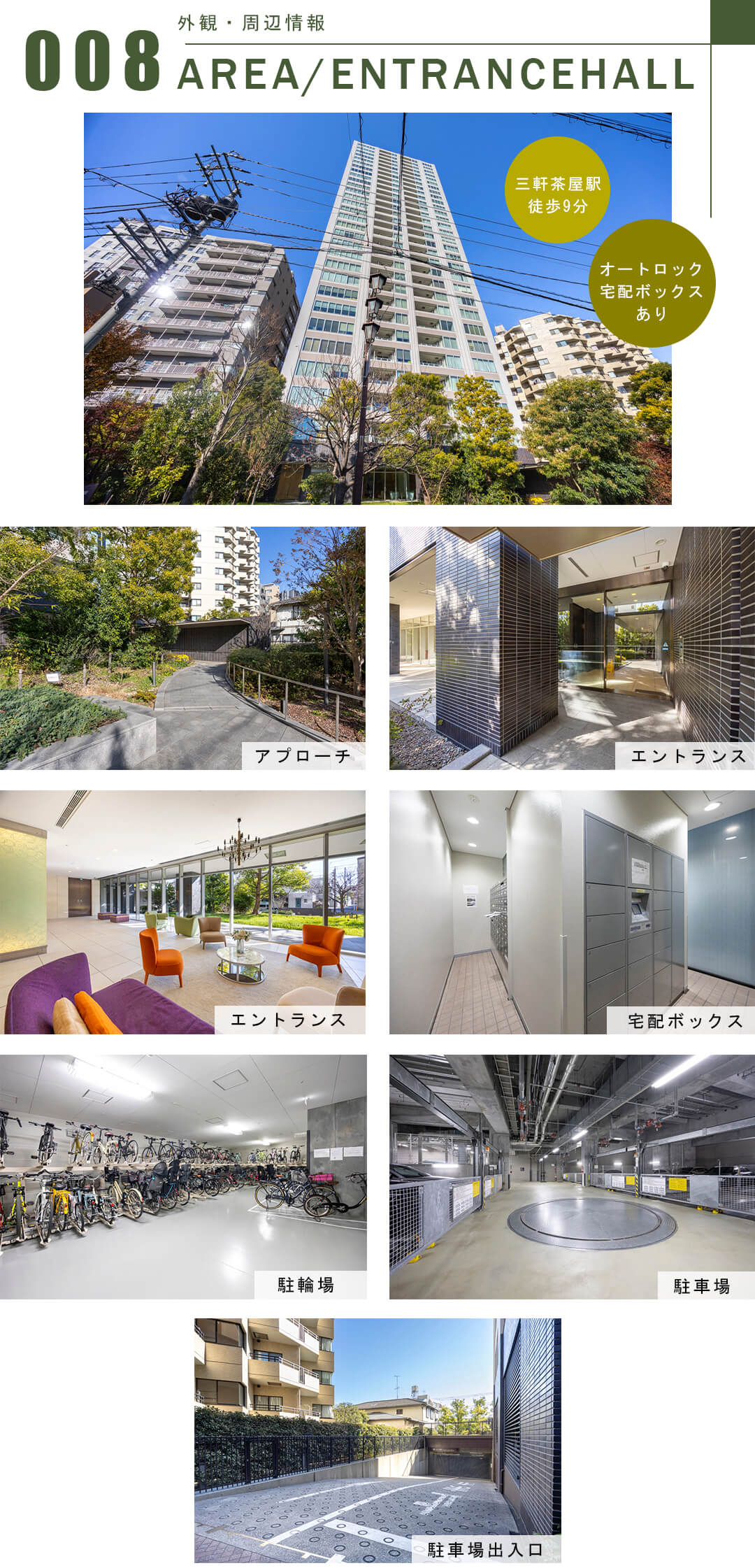 ザ・パークハウス三軒茶屋タワーの外観・周辺情報