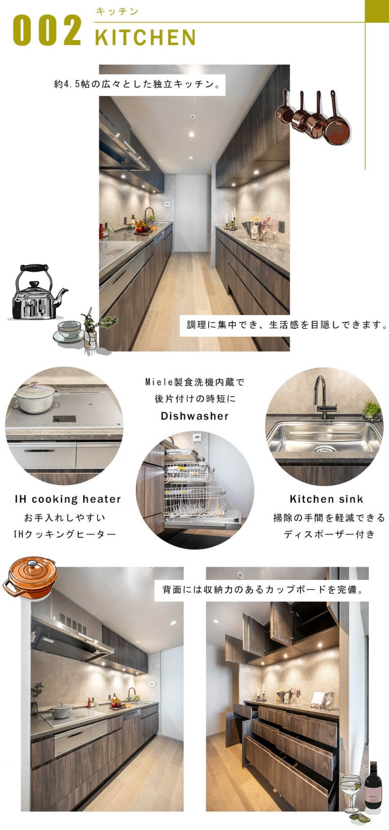 パークコート赤坂ザ・タワーのキッチン