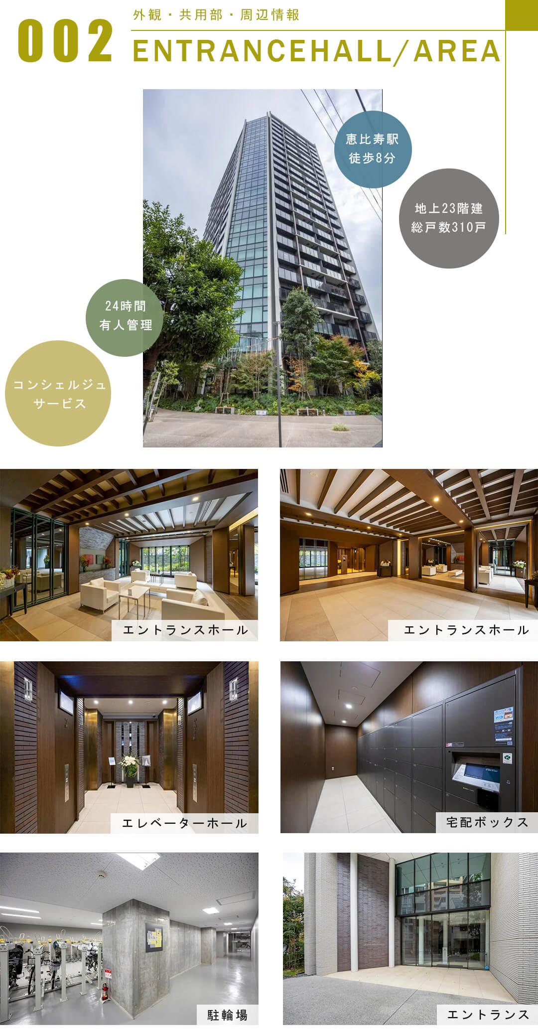 グランドヒルズ恵比寿の外観と共用部