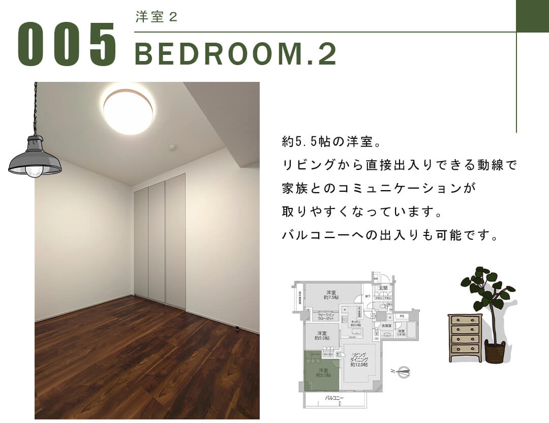 オープンレジデンシア代々木ザ・ハウスの洋室2