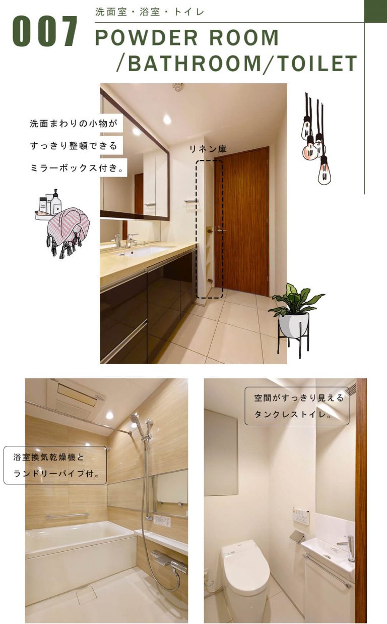 オープンレジデンシア代々木ザ・ハウスの洗面室・浴室・トイレ