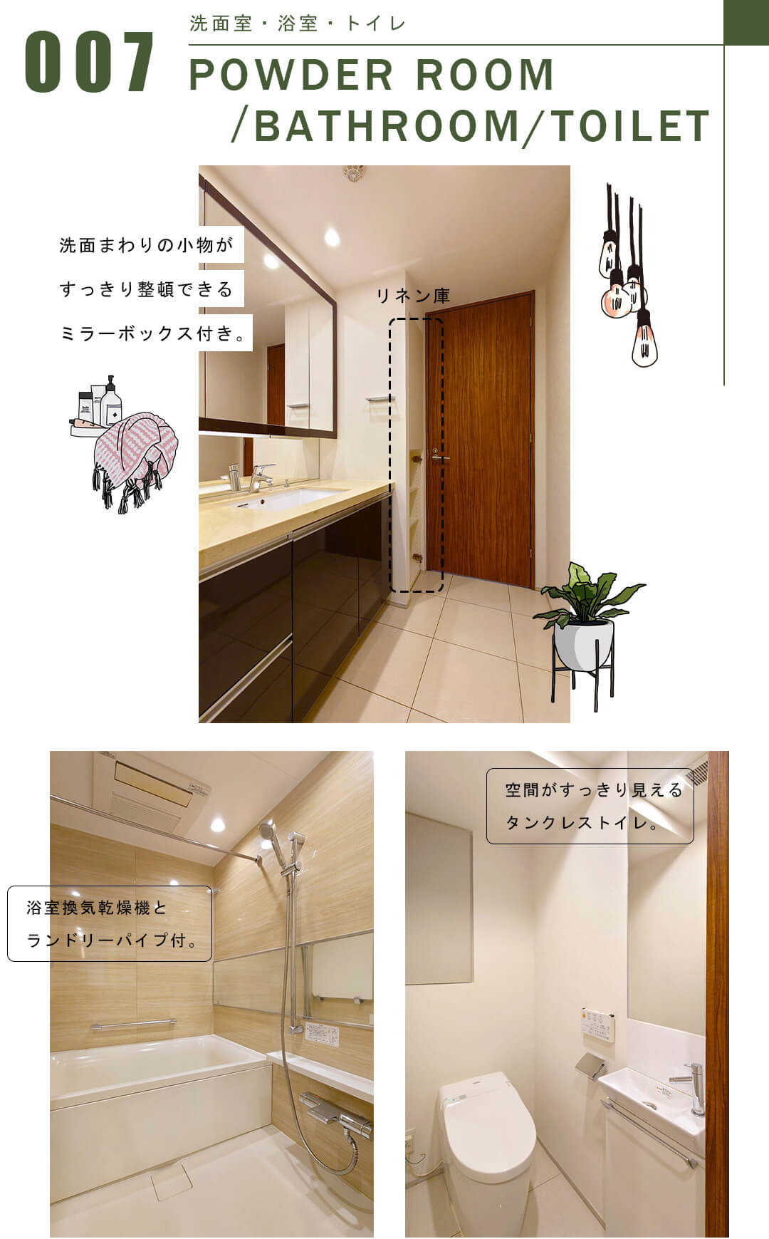 オープンレジデンシア代々木ザ・ハウスの洗面室・浴室・トイレ