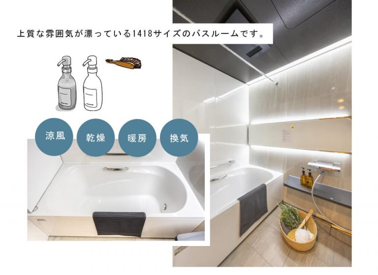 勝どきザ・タワーの浴室