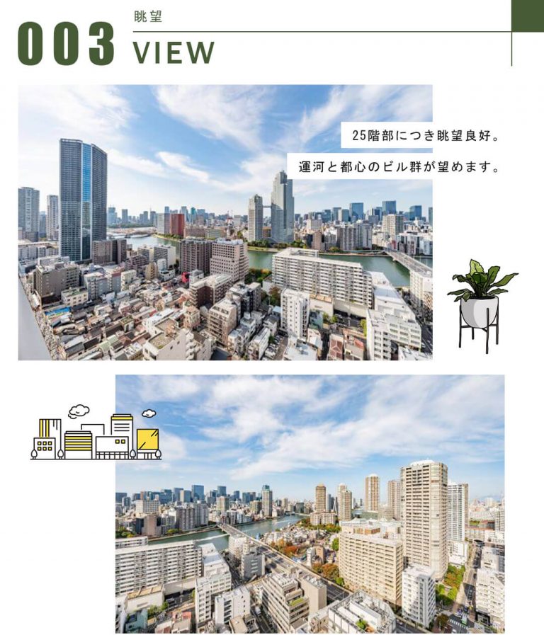 アイ・マークタワーの眺望