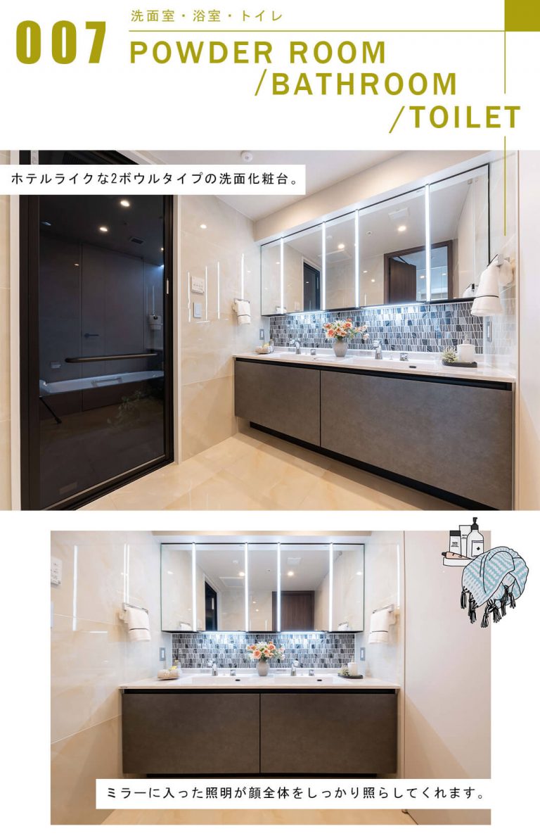 テラス渋谷美竹の洗面室