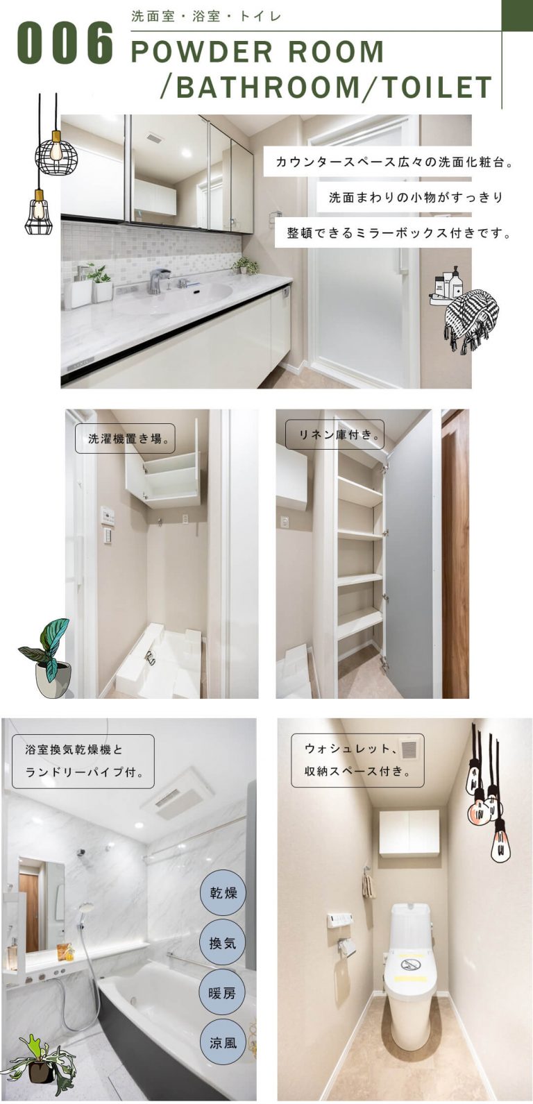 アトラス江戸川アパートメントの洗面室・浴室・トイレ