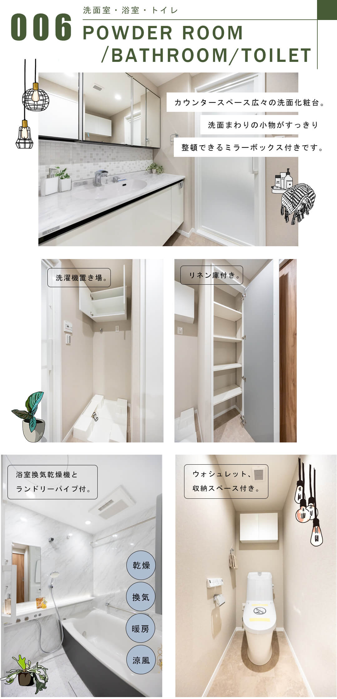 アトラス江戸川アパートメントの洗面室・浴室・トイレ