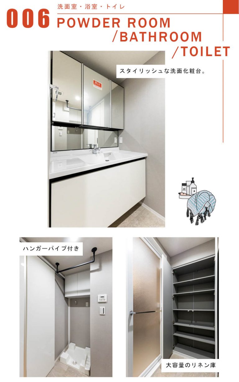 サンビューハイツ渋谷の洗面室