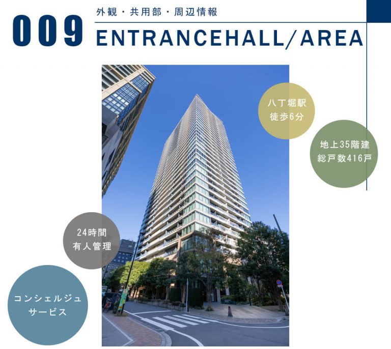 パークシティ中央湊ザ・タワーの外観