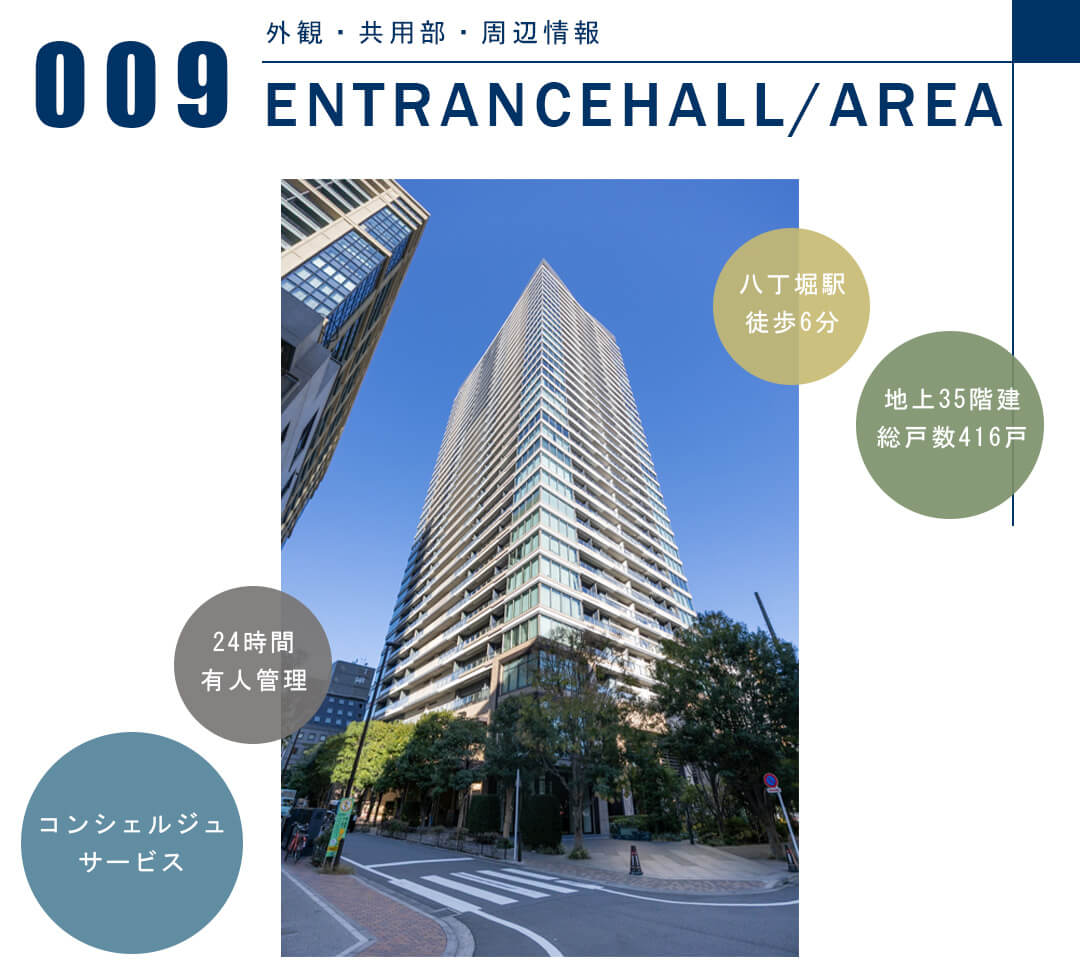 パークシティ中央湊ザ・タワーの外観