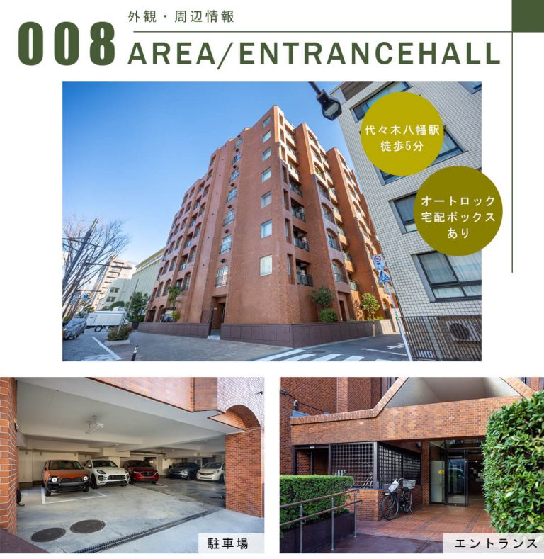 代々木ロイヤルマンションの外観・周辺情報