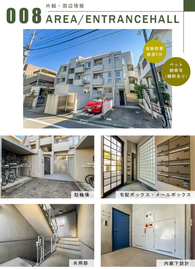 桜ハウスの外観・周辺情報