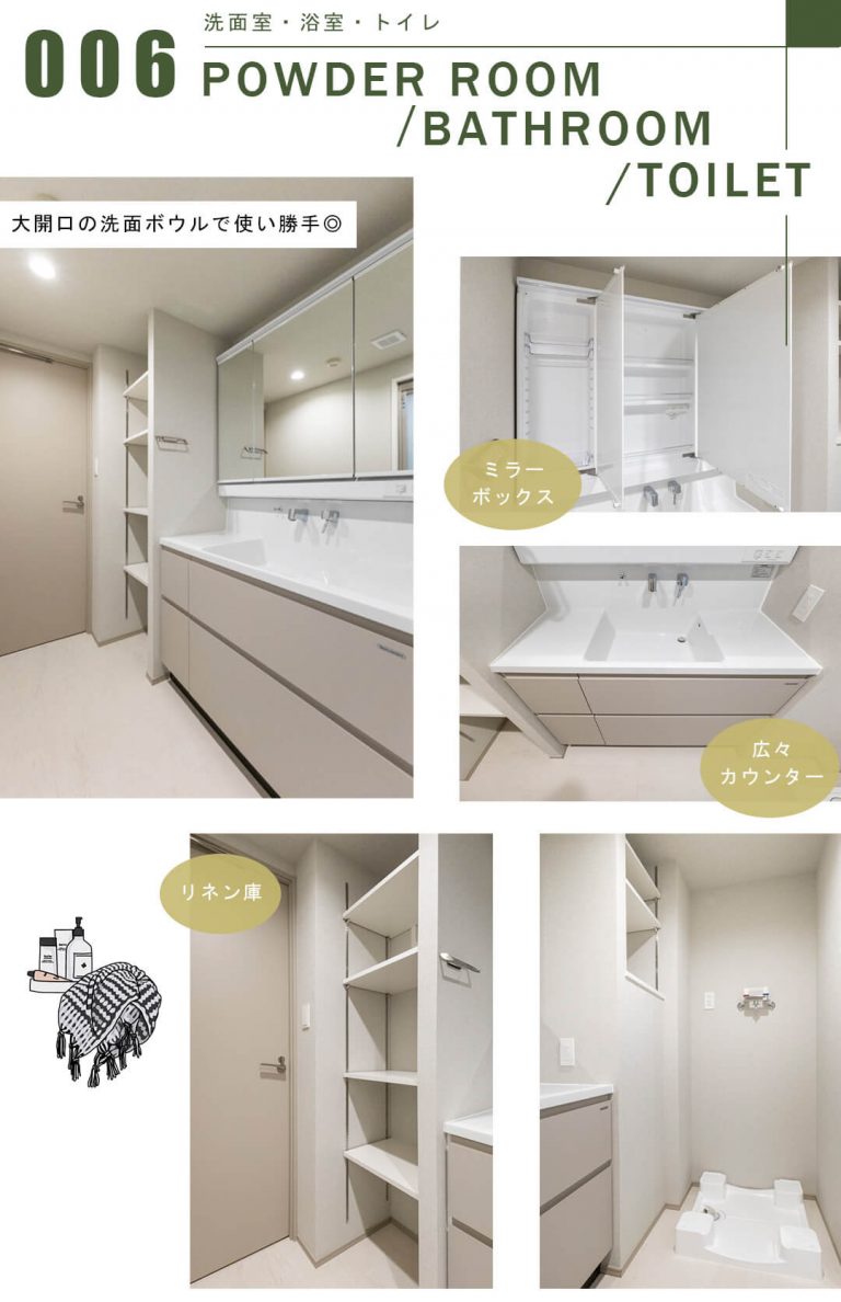 ディアナコート祐天寺の洗面室