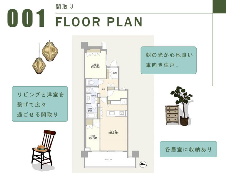 パークシティ高田馬場の間取り