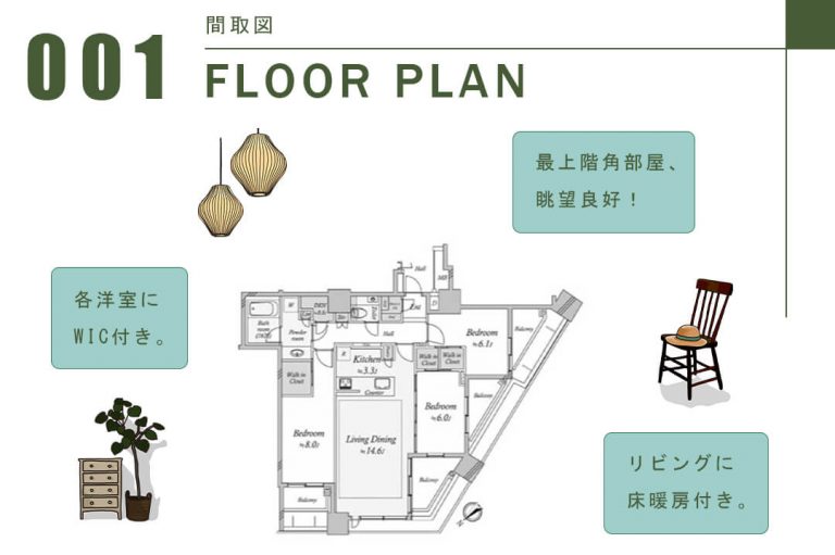 シティタワー武蔵小山の間取図