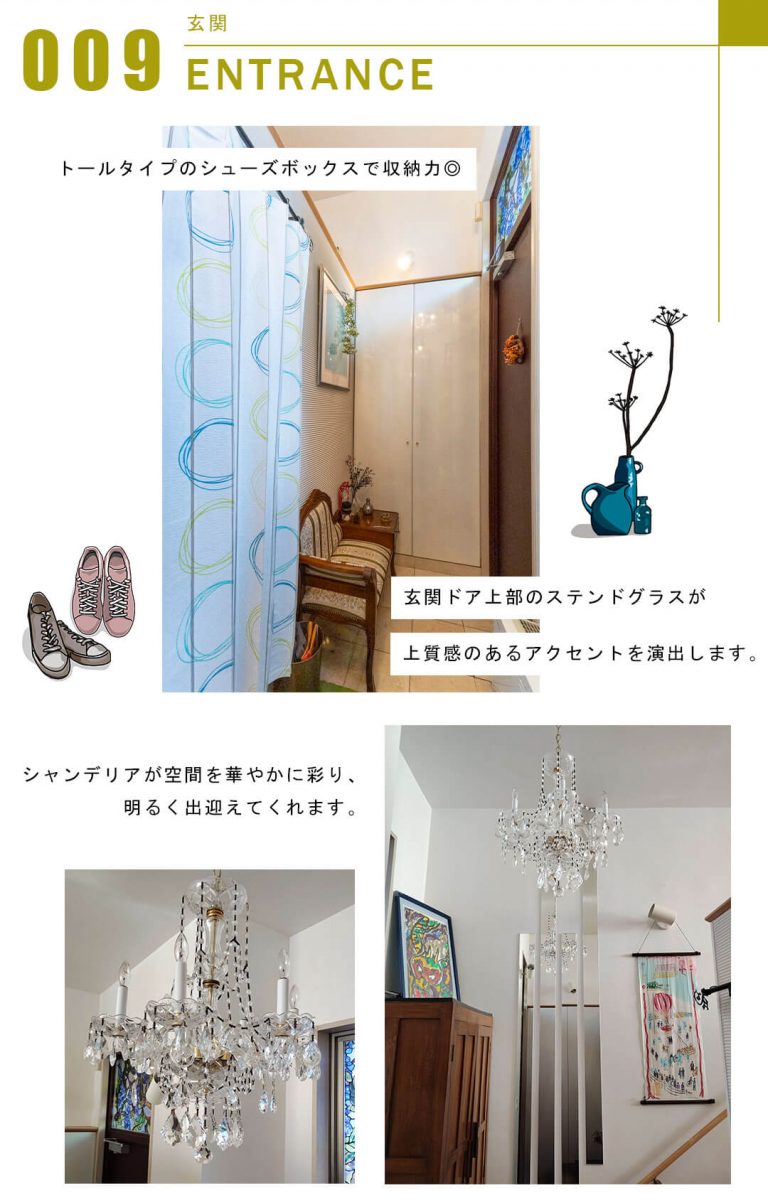 セボン高輪台の玄関