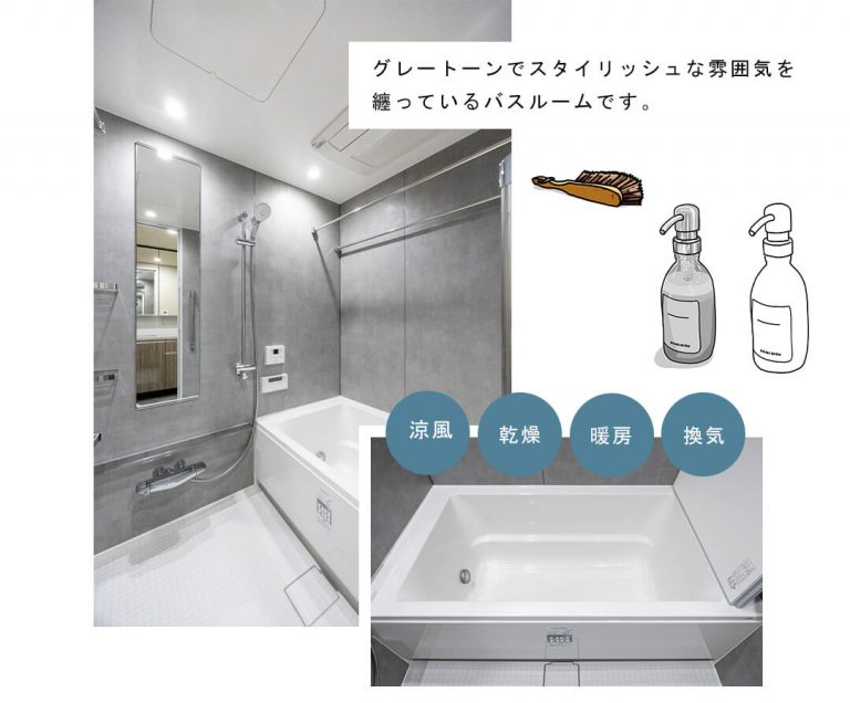 パークワンズ日本橋人形町の浴室