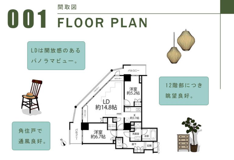 セントラルレジデンス新宿シティタワーの間取図