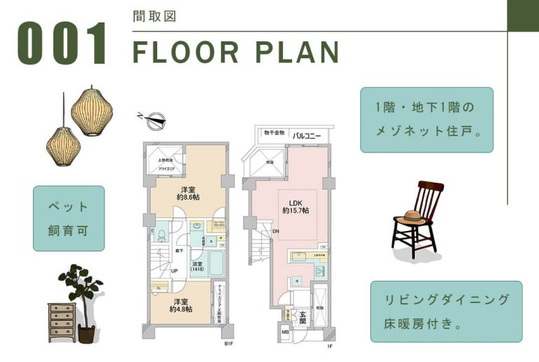 オープンレジデンス白金台B棟の間取図