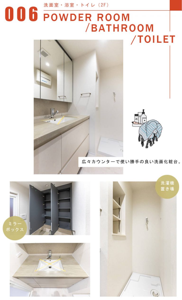 菱和パレス島津山の洗面室